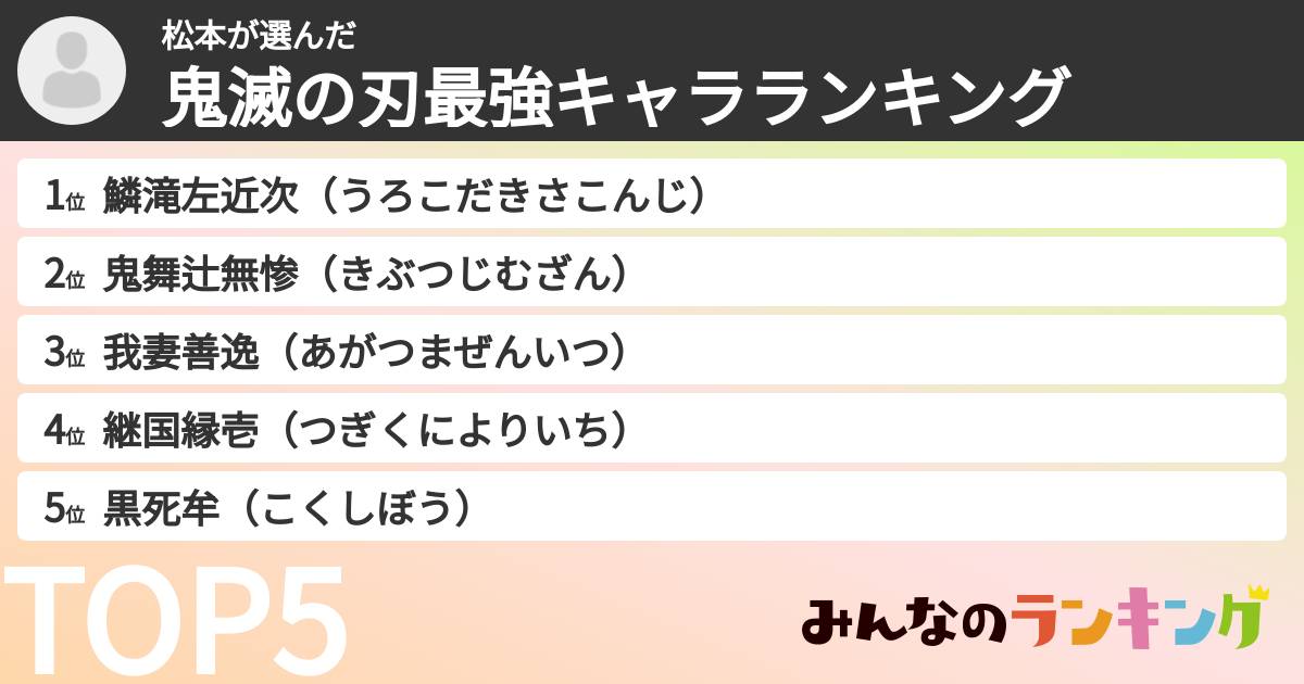松本さんの「鬼滅の刃最強キャラランキング」