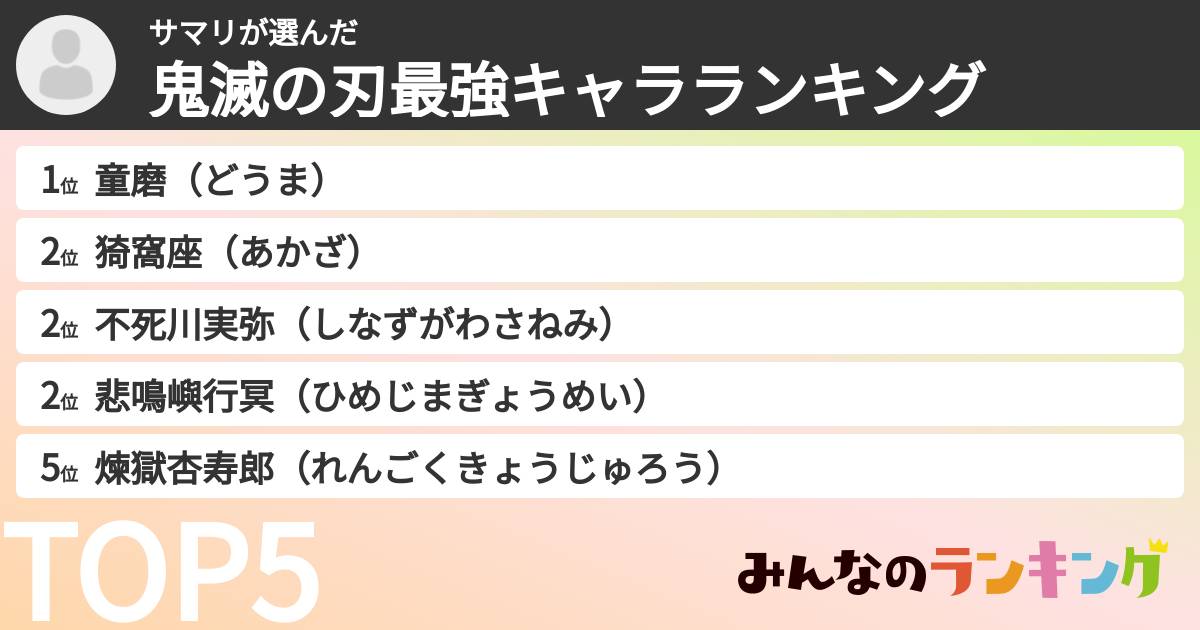 サマリさんの「鬼滅の刃最強キャラランキング」