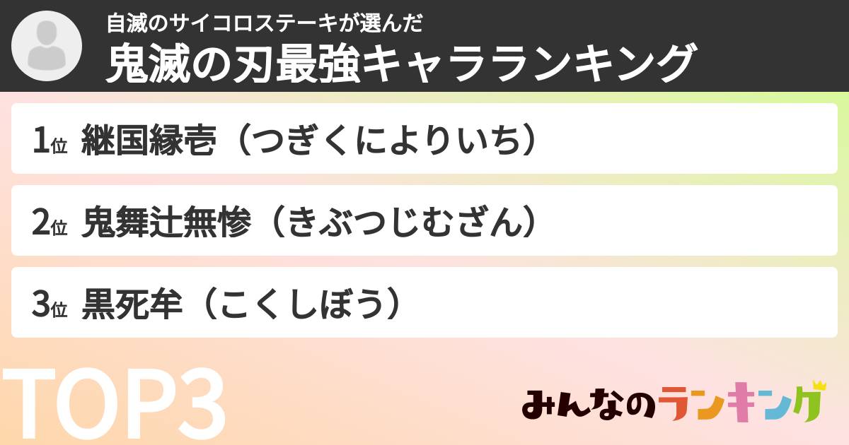 自滅のサイコロステーキさんの「鬼滅の刃最強キャラランキング」