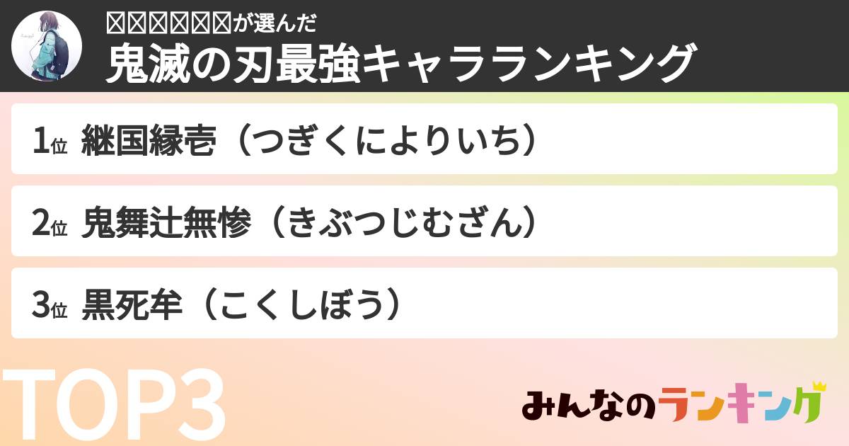 𝚜𝚊𝚔𝚞𝚛𝚊さんの「鬼滅の刃最強キャラランキング」