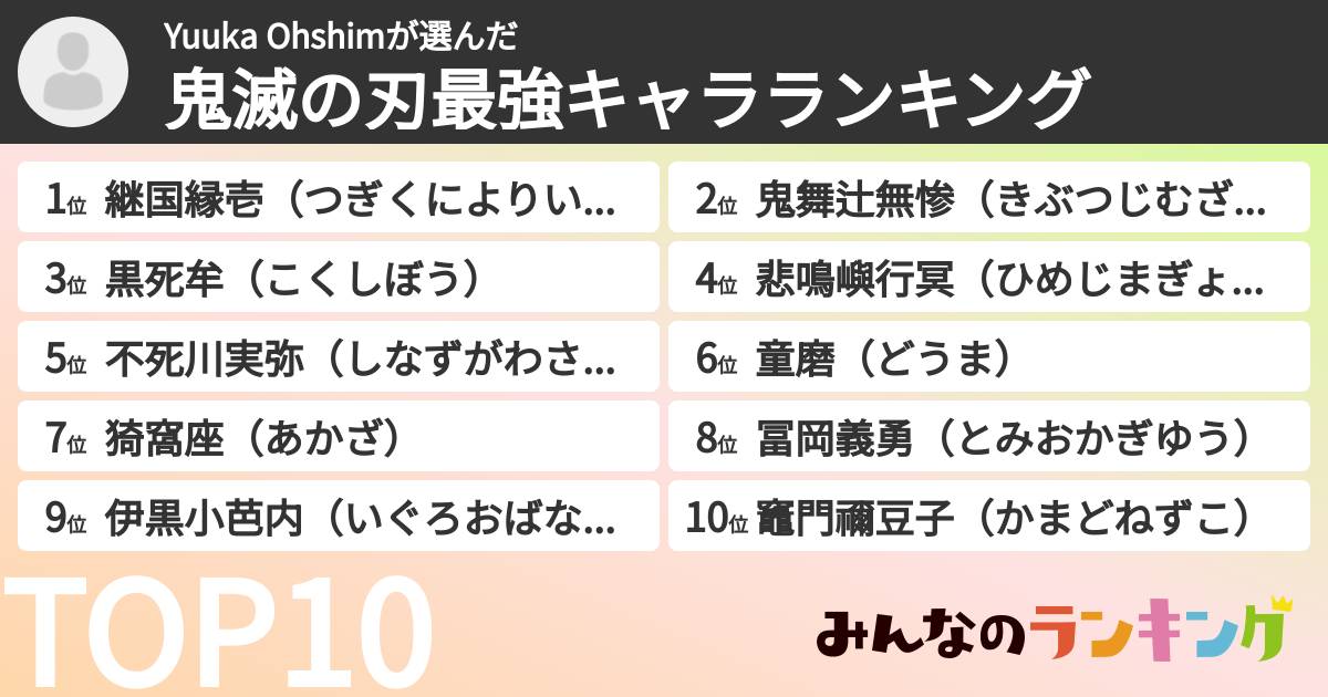 Yuuka Ohshimさんの「鬼滅の刃最強キャラランキング」