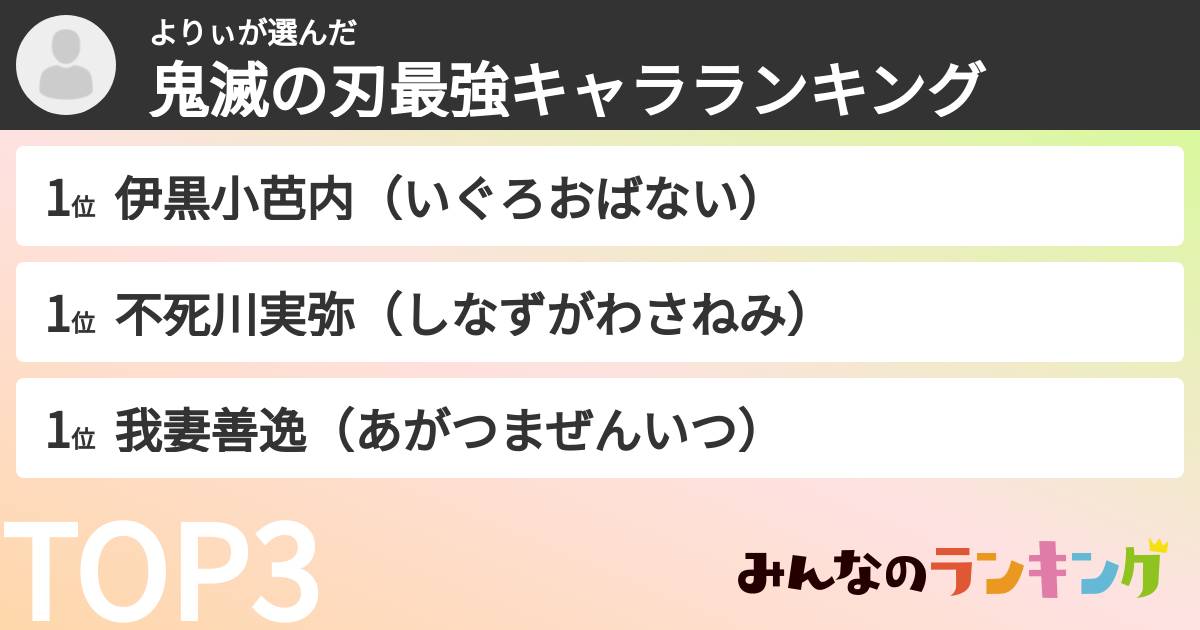 よりぃさんの「鬼滅の刃最強キャラランキング」