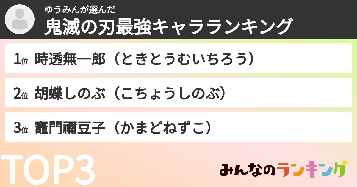 ゆうみんさんの「鬼滅の刃最強キャラランキング」