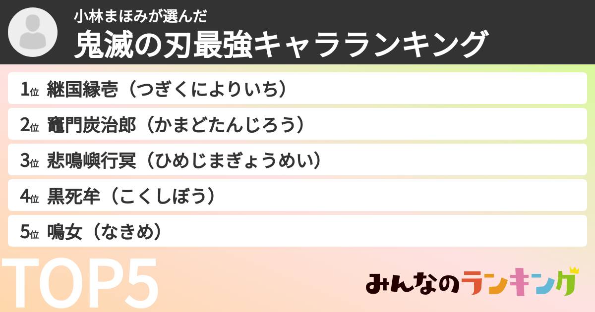 小林まほみさんの「鬼滅の刃最強キャラランキング」