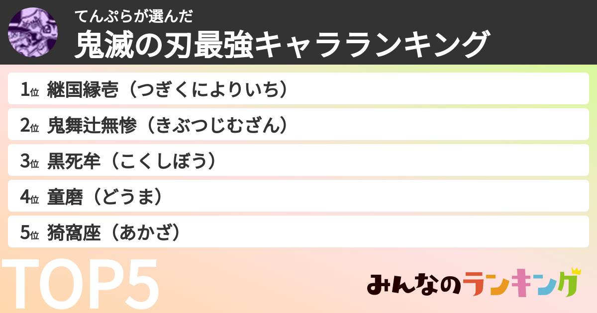 てんぷらさんの「鬼滅の刃最強キャラランキング」