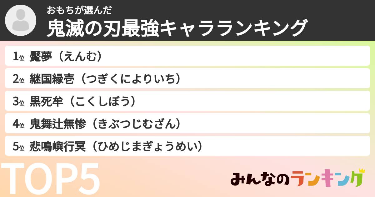 おもちさんの「鬼滅の刃最強キャラランキング」