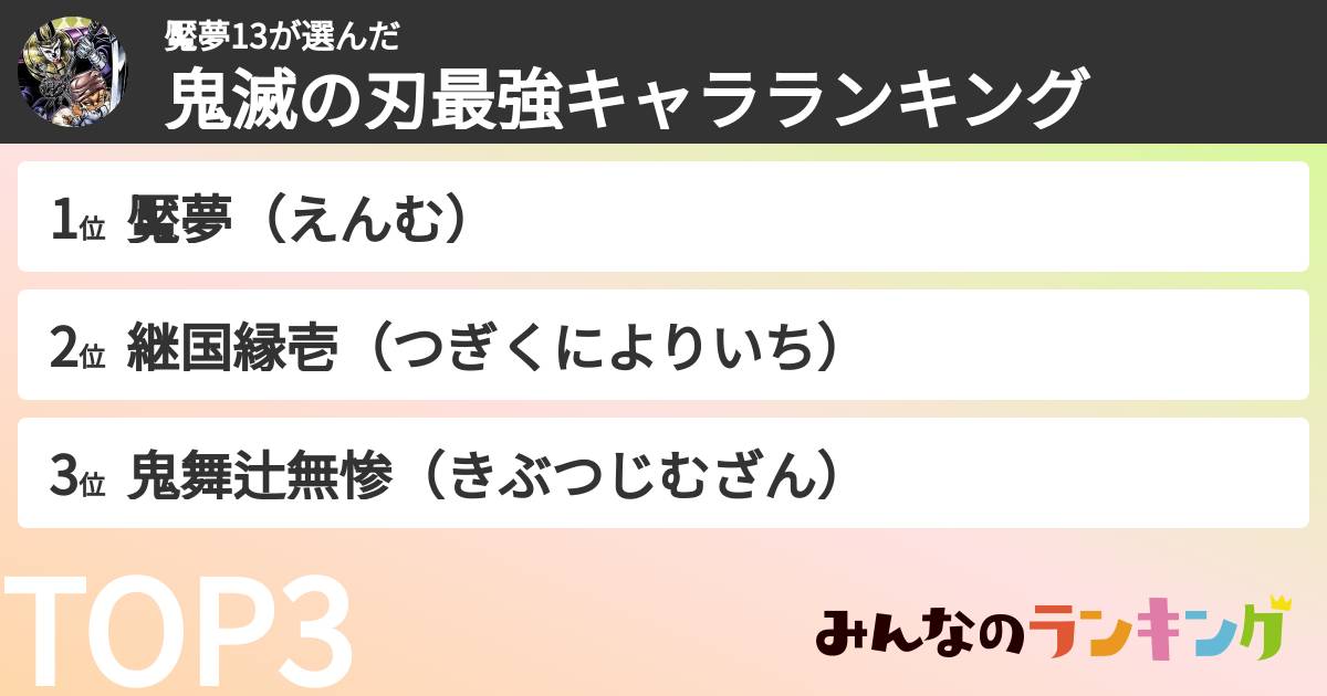 魘夢13さんの「鬼滅の刃最強キャラランキング」