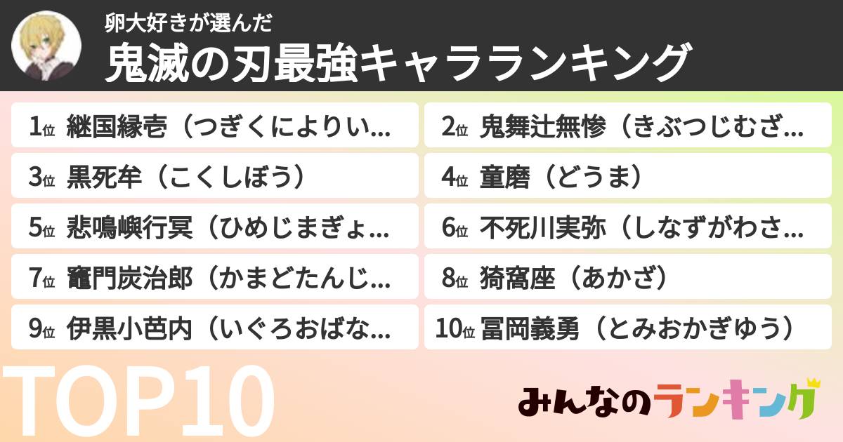 卵大好きさんの「鬼滅の刃最強キャラランキング」