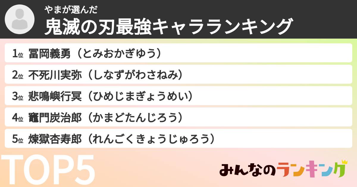 やまさんの「鬼滅の刃最強キャラランキング」