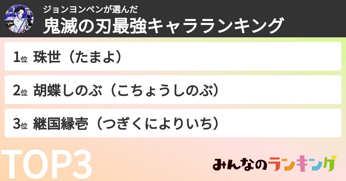 ジョンヨンペンさんの「鬼滅の刃最強キャラランキング」