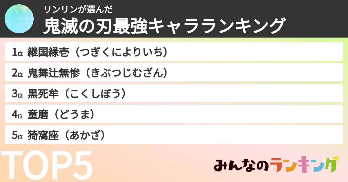 リンリンさんの「鬼滅の刃最強キャラランキング」