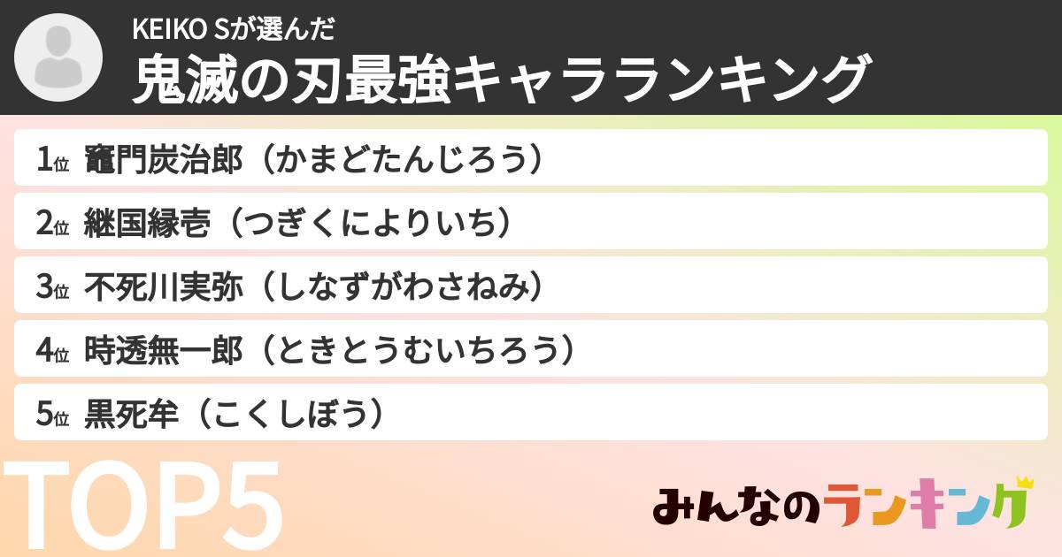 KEIKO Sさんの「鬼滅の刃最強キャラランキング」
