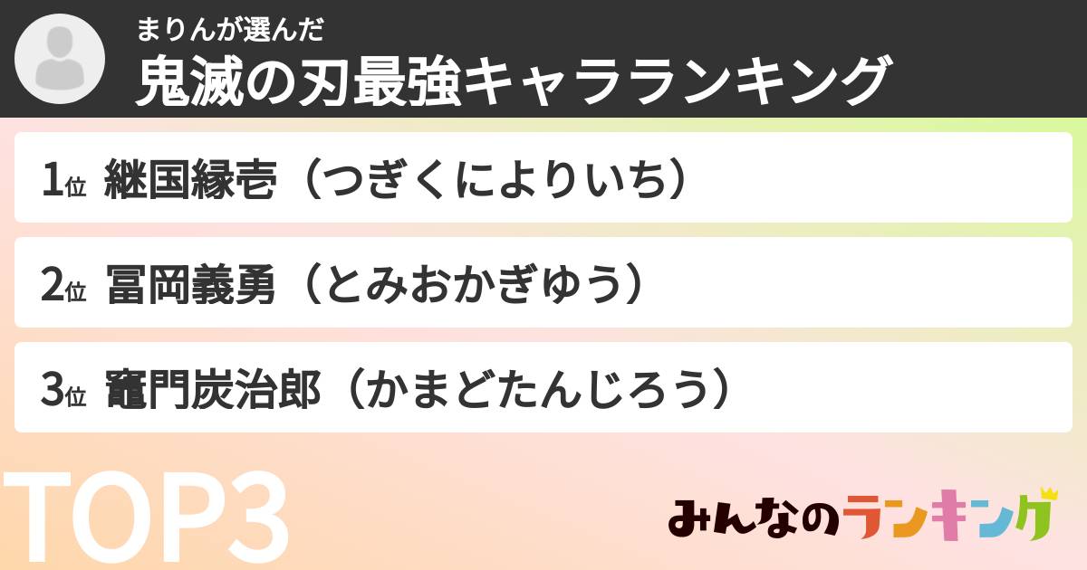 まりんさんの「鬼滅の刃最強キャラランキング」