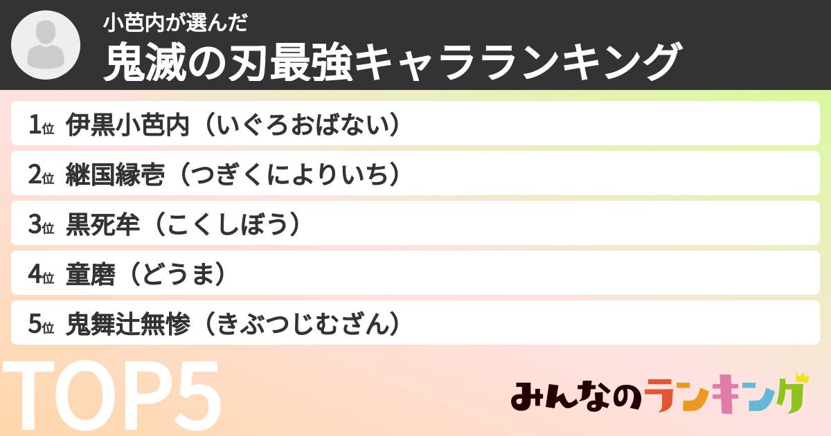 小芭内さんの「鬼滅の刃最強キャラランキング」