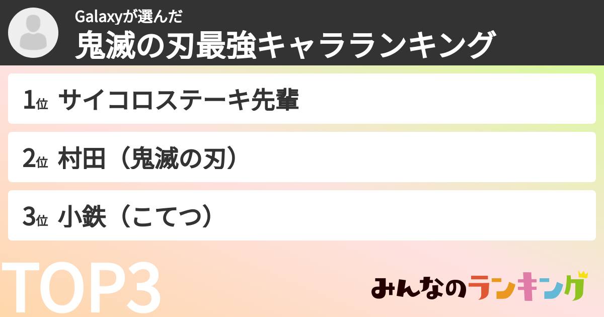 Galaxyさんの「鬼滅の刃最強キャラランキング」