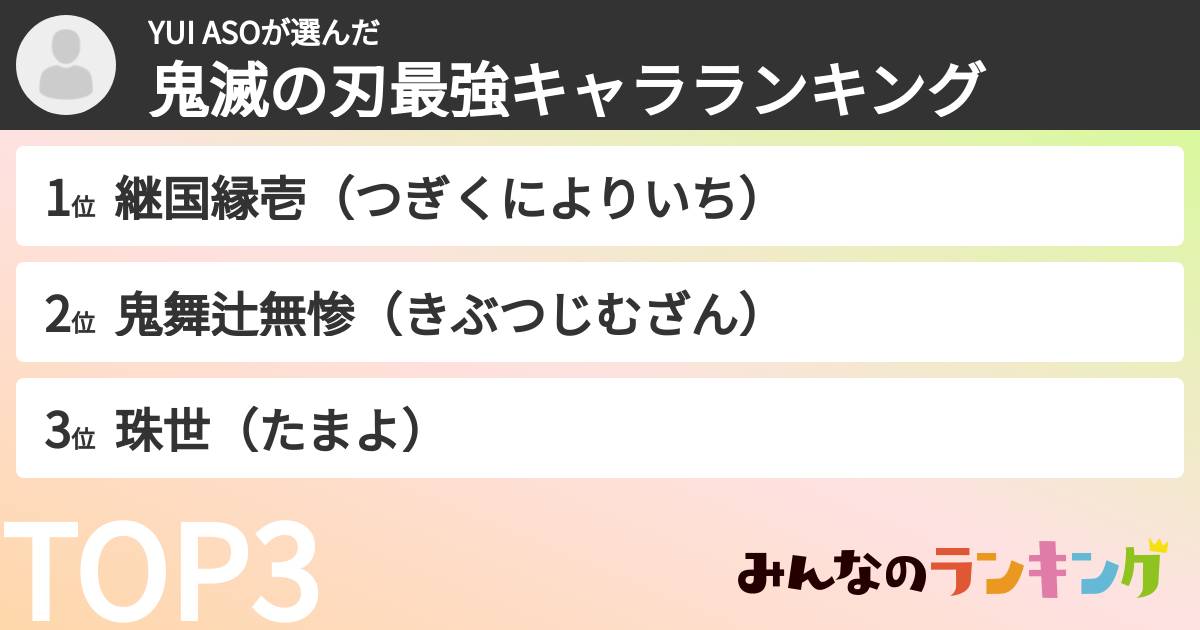 YUI ASOさんの「鬼滅の刃最強キャラランキング」