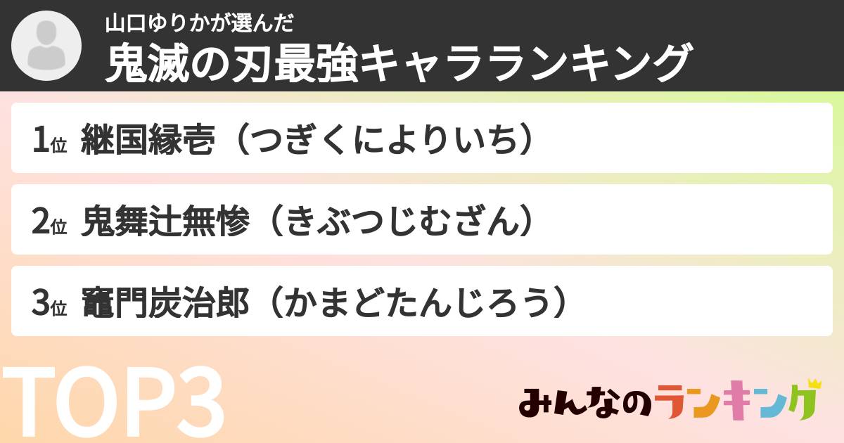 山口ゆりかさんの「鬼滅の刃最強キャラランキング」
