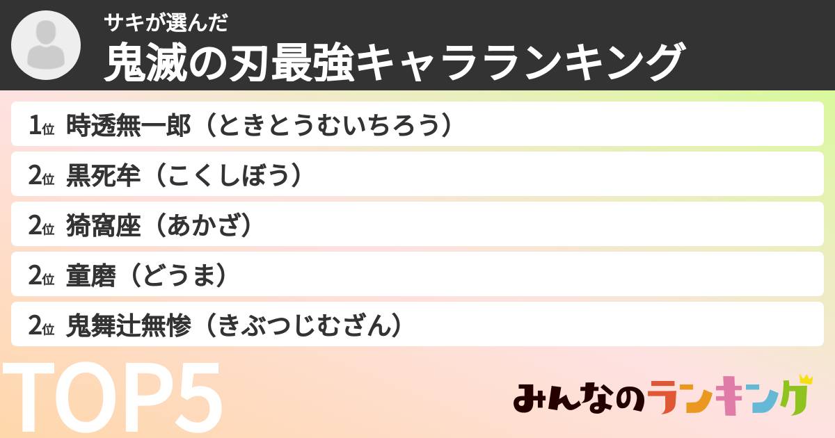 サキさんの「鬼滅の刃最強キャラランキング」