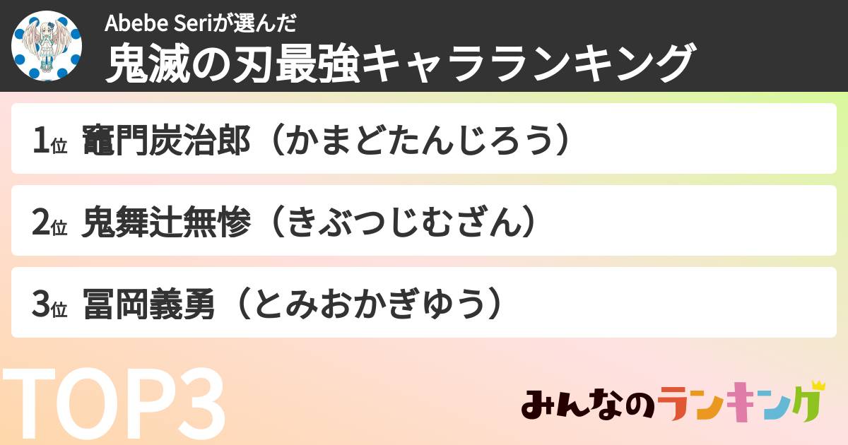 Abebe Seriさんの「鬼滅の刃最強キャラランキング」