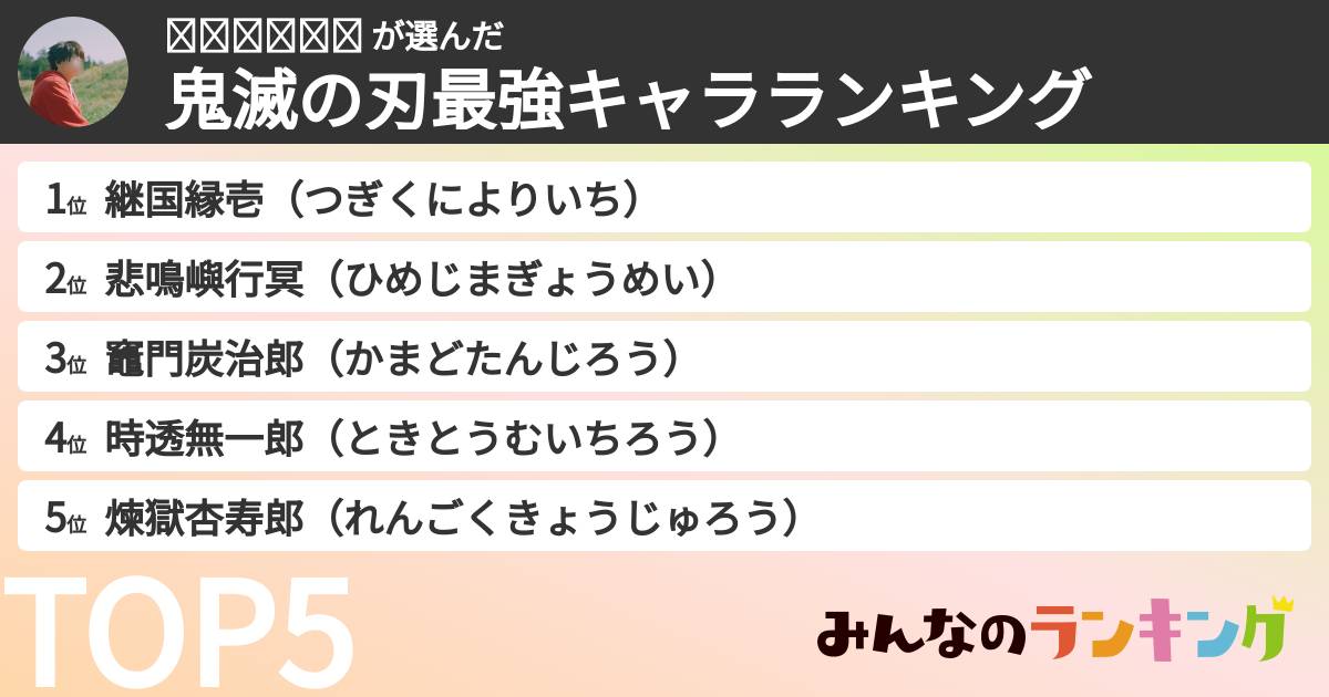 ℳ𝒜𝒦𝒪𝒯𝒪 さんの「鬼滅の刃最強キャラランキング」