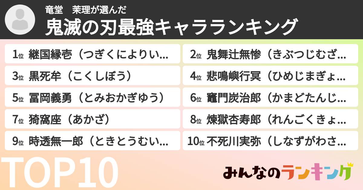竜堂　茉理さんの「鬼滅の刃最強キャラランキング」