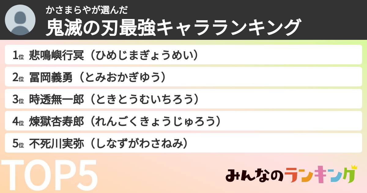 かさまらやさんの「鬼滅の刃最強キャラランキング」