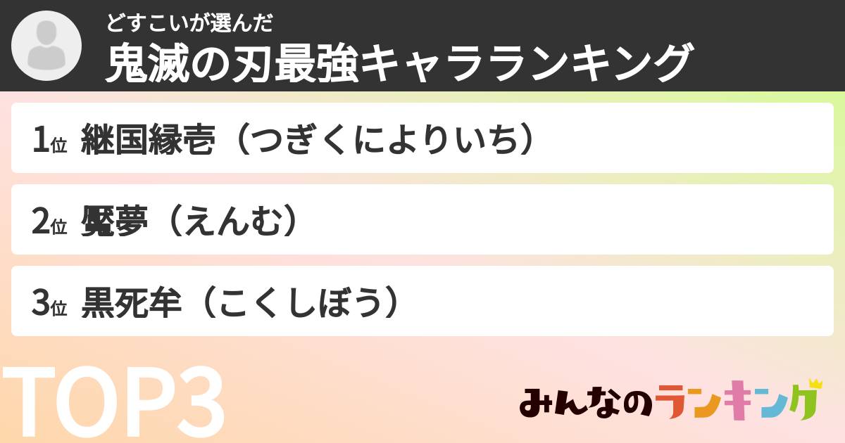 どすこいさんの「鬼滅の刃最強キャラランキング」