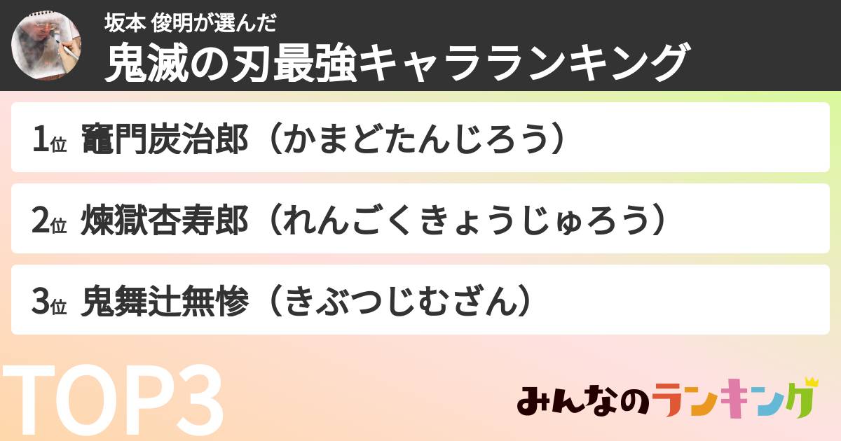 坂本 俊明さんの「鬼滅の刃最強キャラランキング」