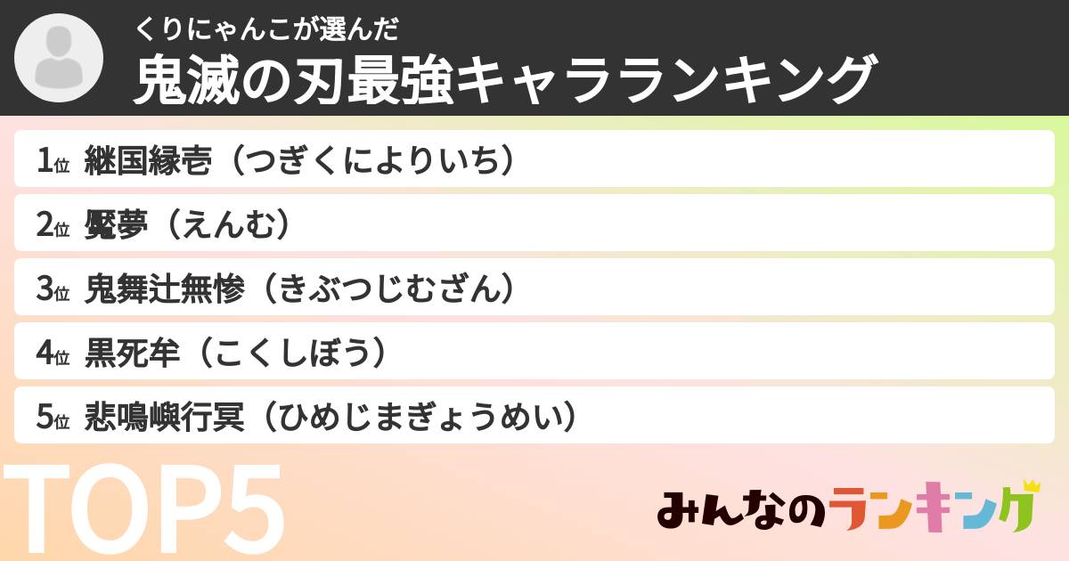 くりにゃんこさんの「鬼滅の刃最強キャラランキング」
