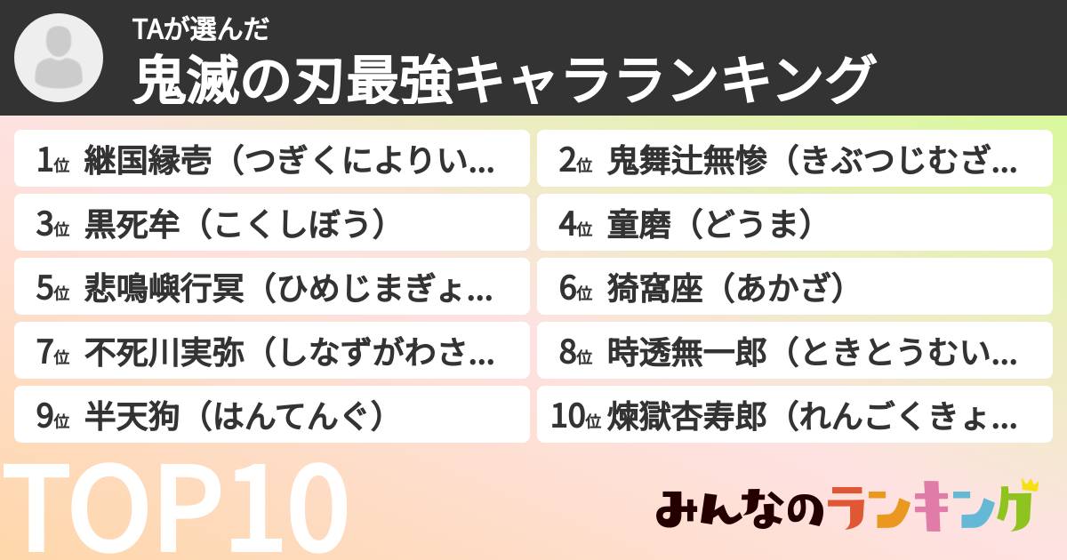 TAさんの「鬼滅の刃最強キャラランキング」
