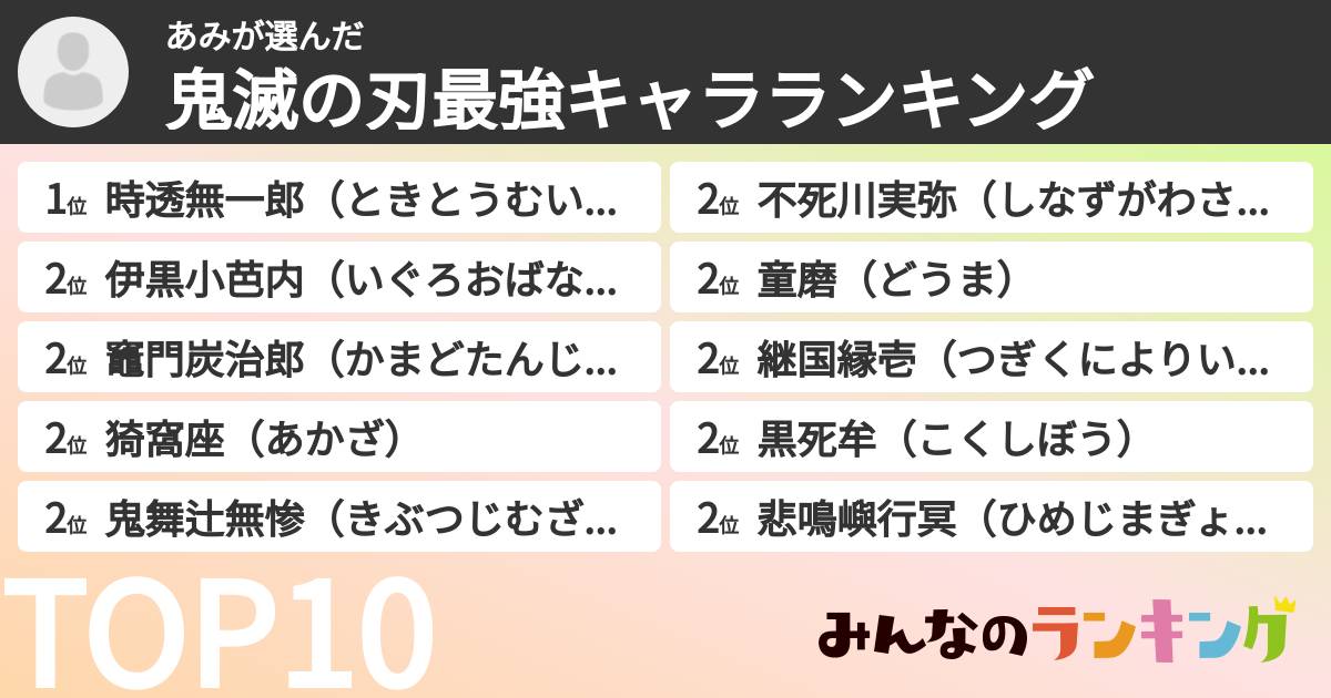 あみさんの「鬼滅の刃最強キャラランキング」