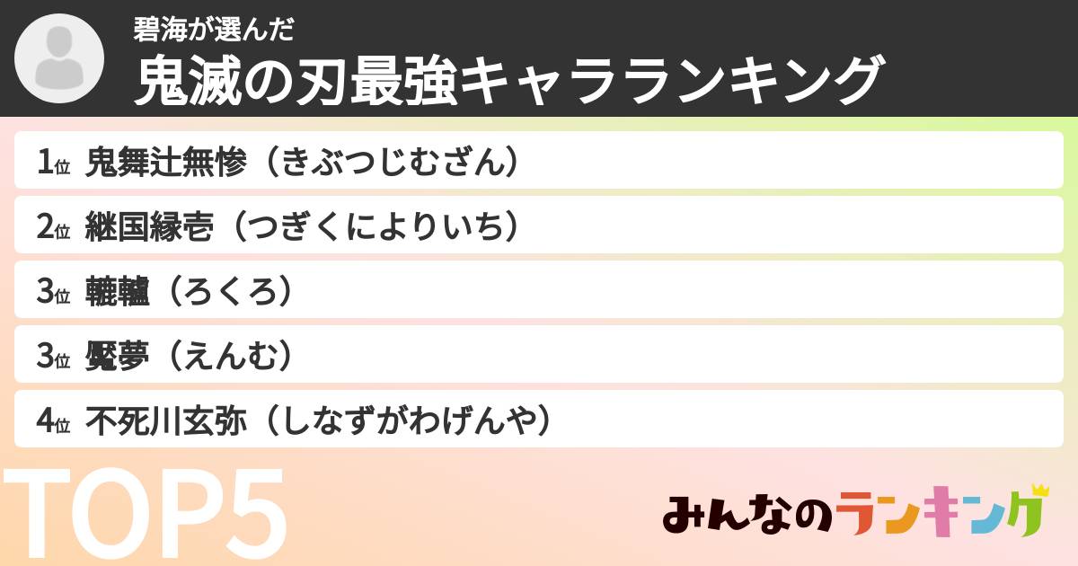 碧海さんの「鬼滅の刃最強キャラランキング」