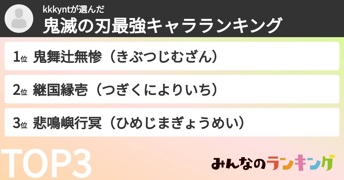 kkkyntさんの「鬼滅の刃最強キャラランキング」
