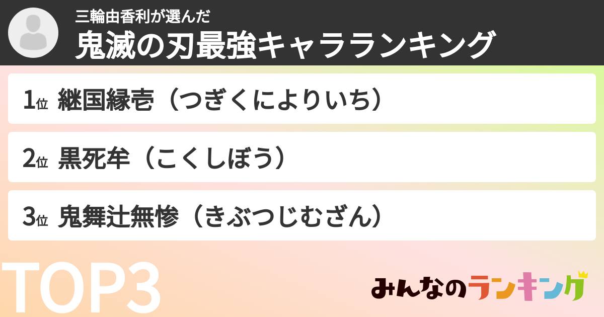 三輪由香利さんの「鬼滅の刃最強キャラランキング」