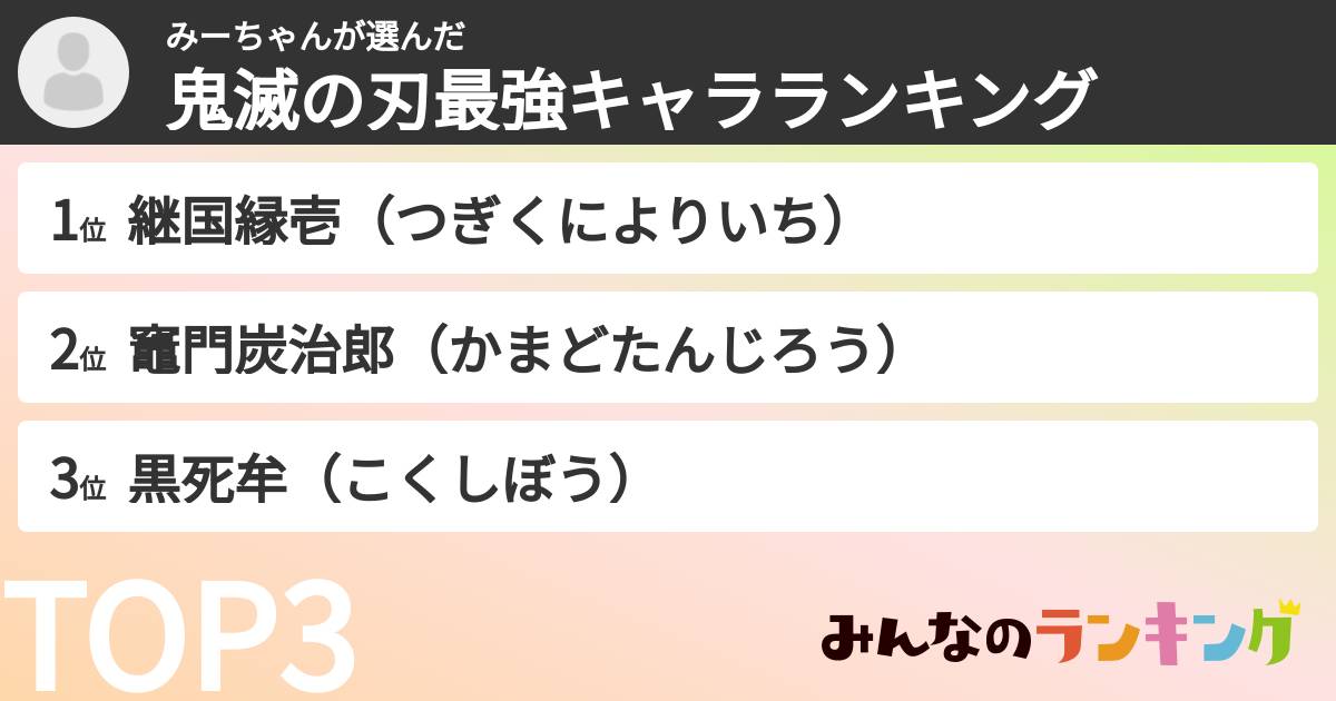 みーちゃんさんの「鬼滅の刃最強キャラランキング」