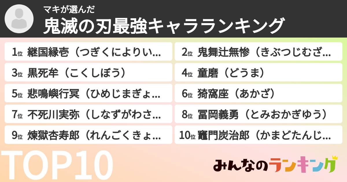 マキさんの「鬼滅の刃最強キャラランキング」