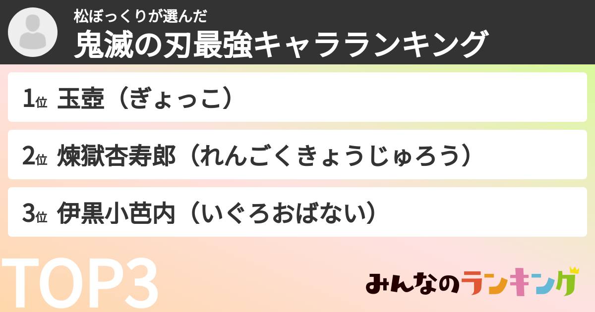 松ぼっくりさんの「鬼滅の刃最強キャラランキング」