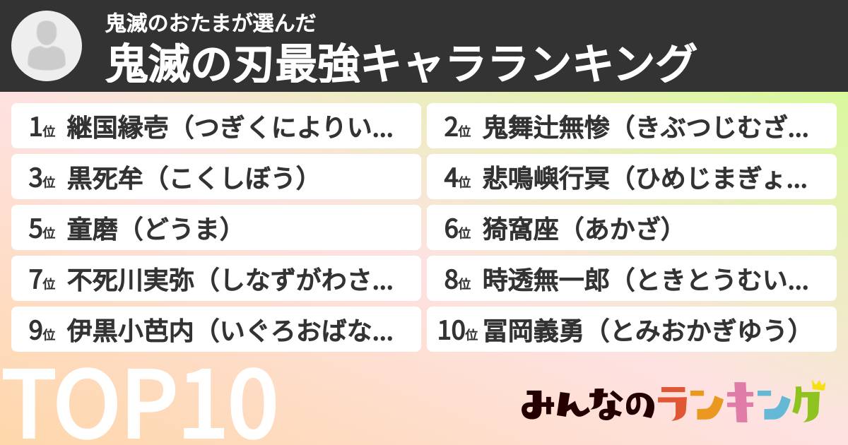 鬼滅のおたまさんの「鬼滅の刃最強キャラランキング」