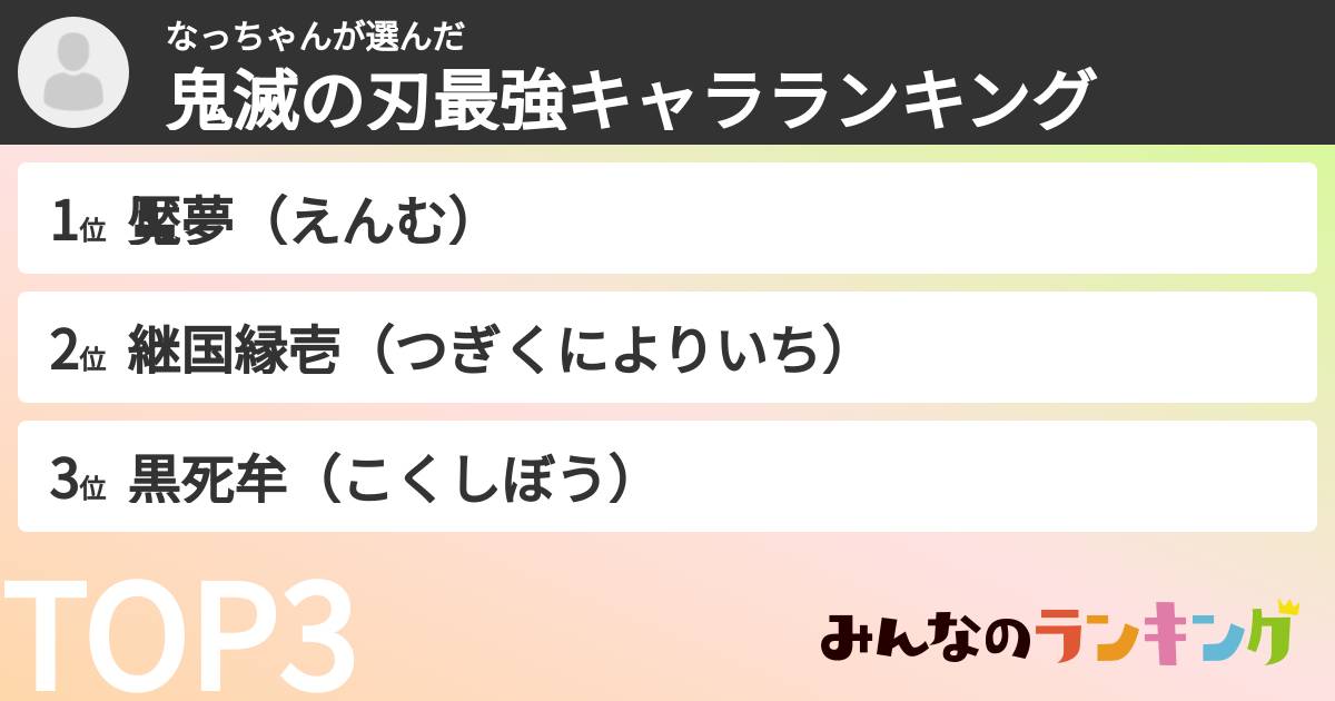 なっちゃんさんの「鬼滅の刃最強キャラランキング」