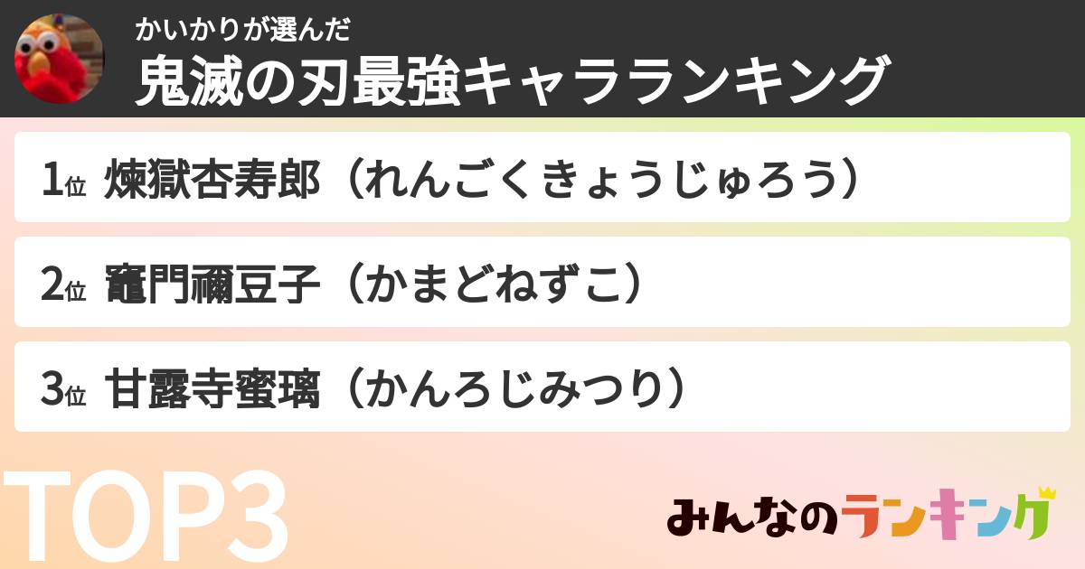 かいかりさんの「鬼滅の刃最強キャラランキング」