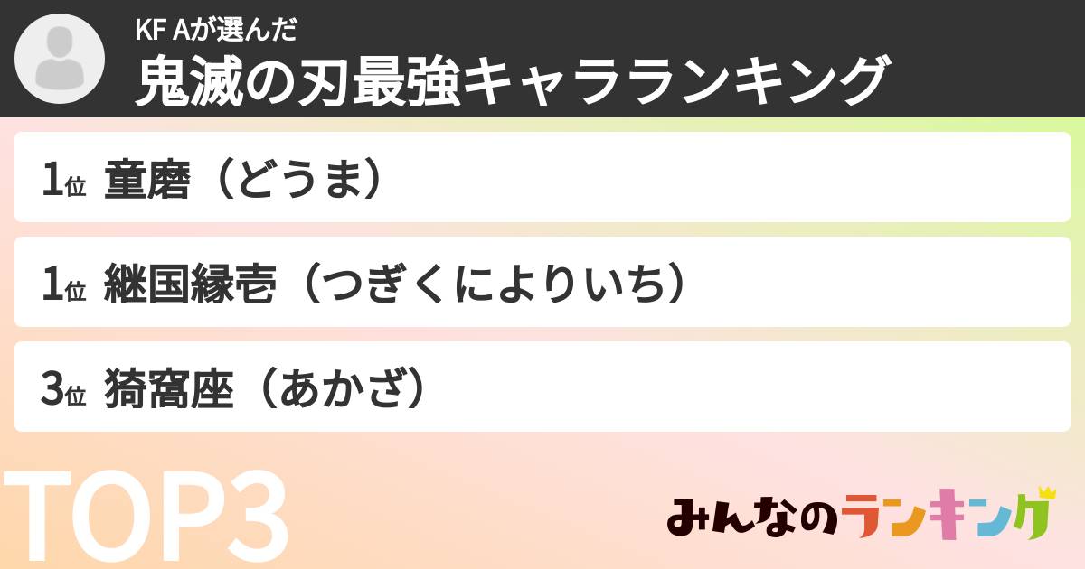 KF Aさんの「鬼滅の刃最強キャラランキング」