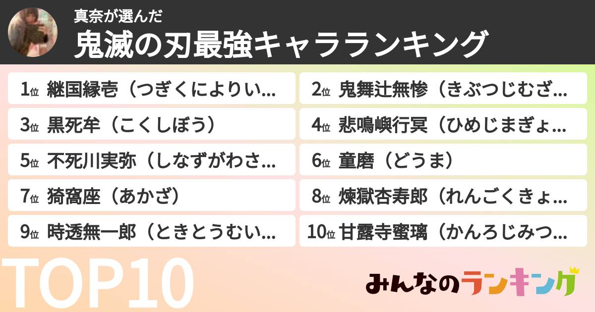 真奈さんの「鬼滅の刃最強キャラランキング」