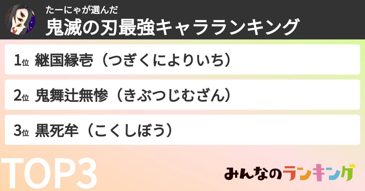 たーにゃさんの「鬼滅の刃最強キャラランキング」