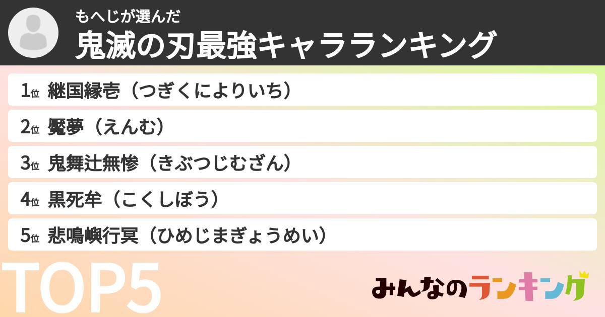 もへじさんの「鬼滅の刃最強キャラランキング」
