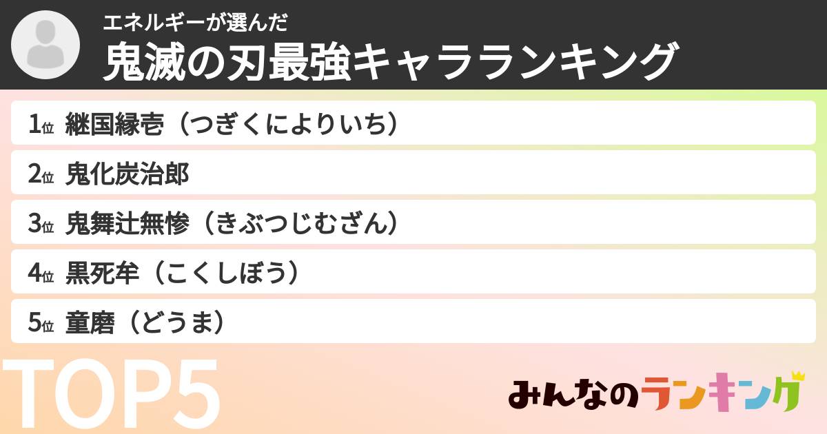 エネルギーさんの「鬼滅の刃最強キャラランキング」