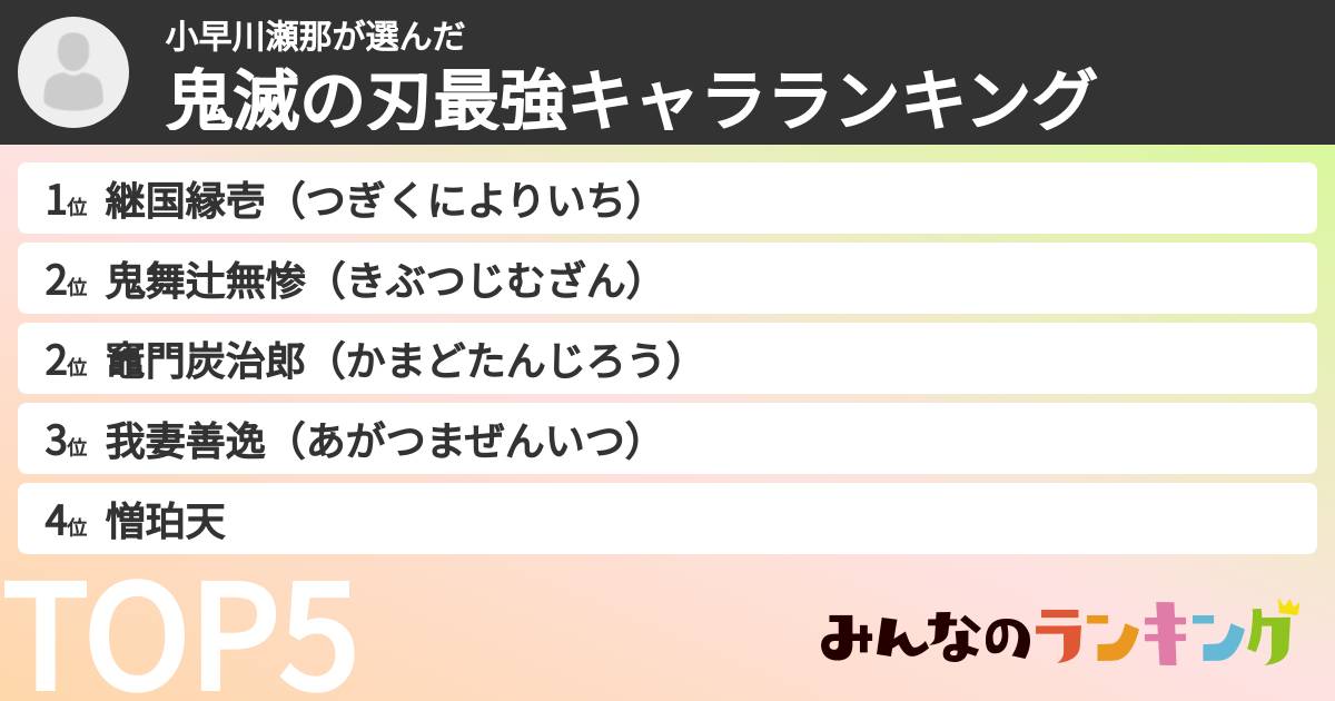 小早川瀬那さんの「鬼滅の刃最強キャラランキング」
