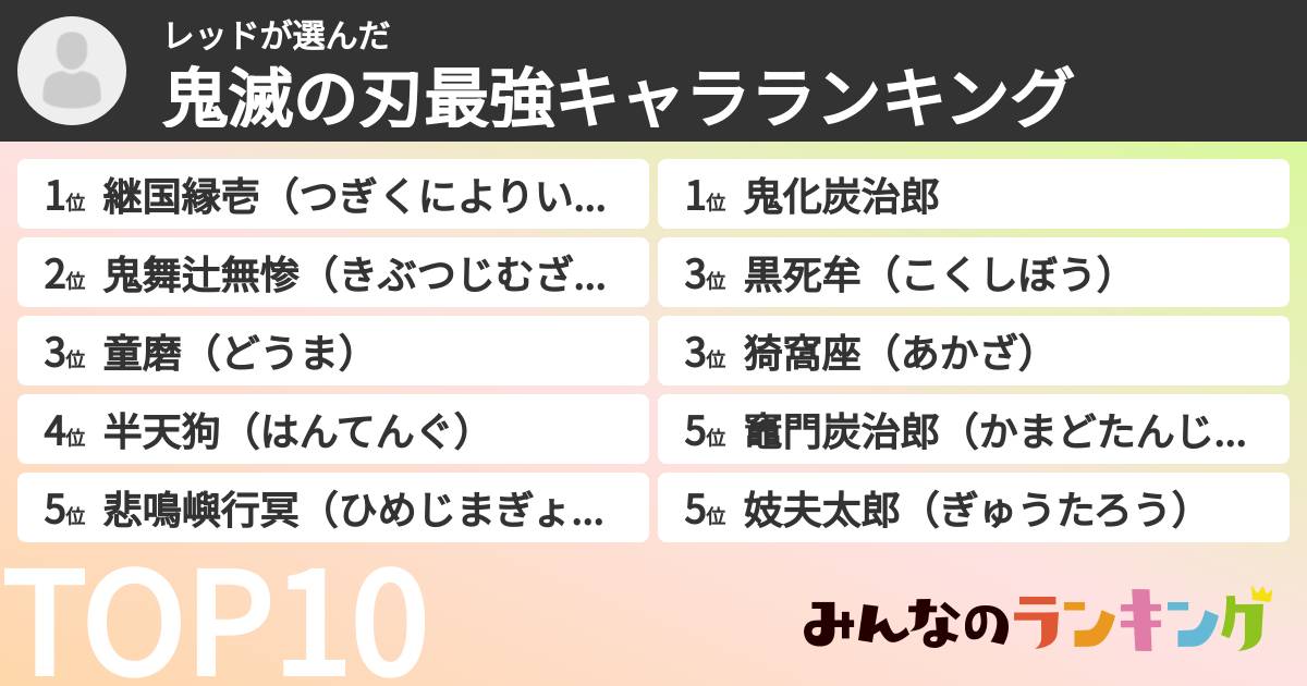 レッドさんの「鬼滅の刃最強キャラランキング」
