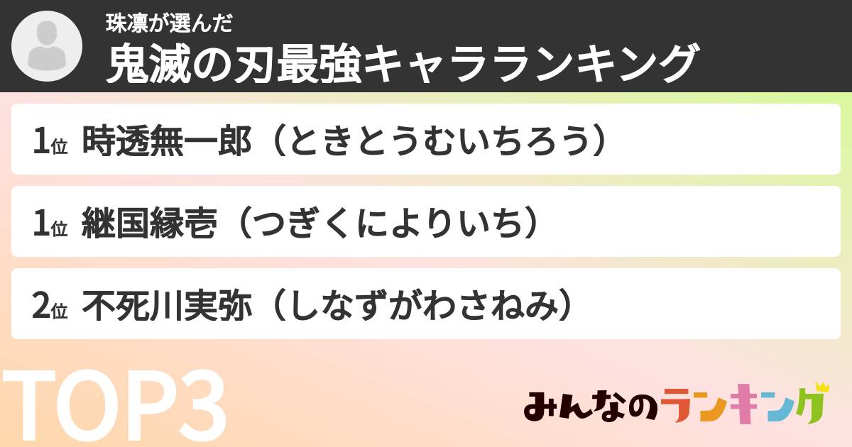 珠凛さんの「鬼滅の刃最強キャラランキング」
