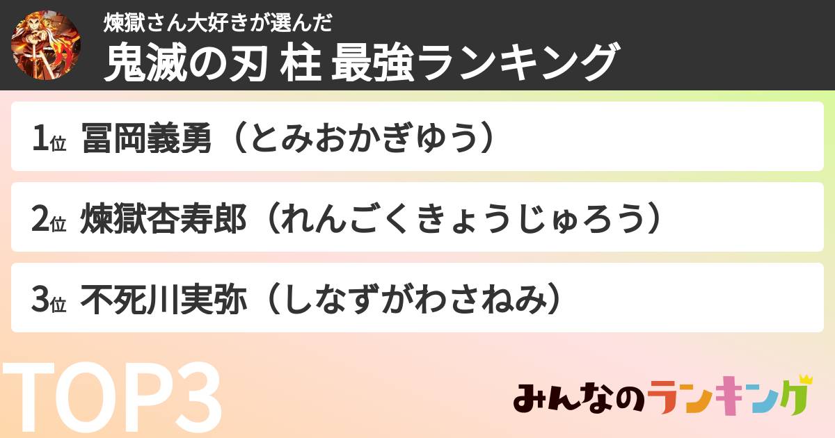 煉獄さん大好きさんの「鬼滅の刃 柱 最強ランキング」