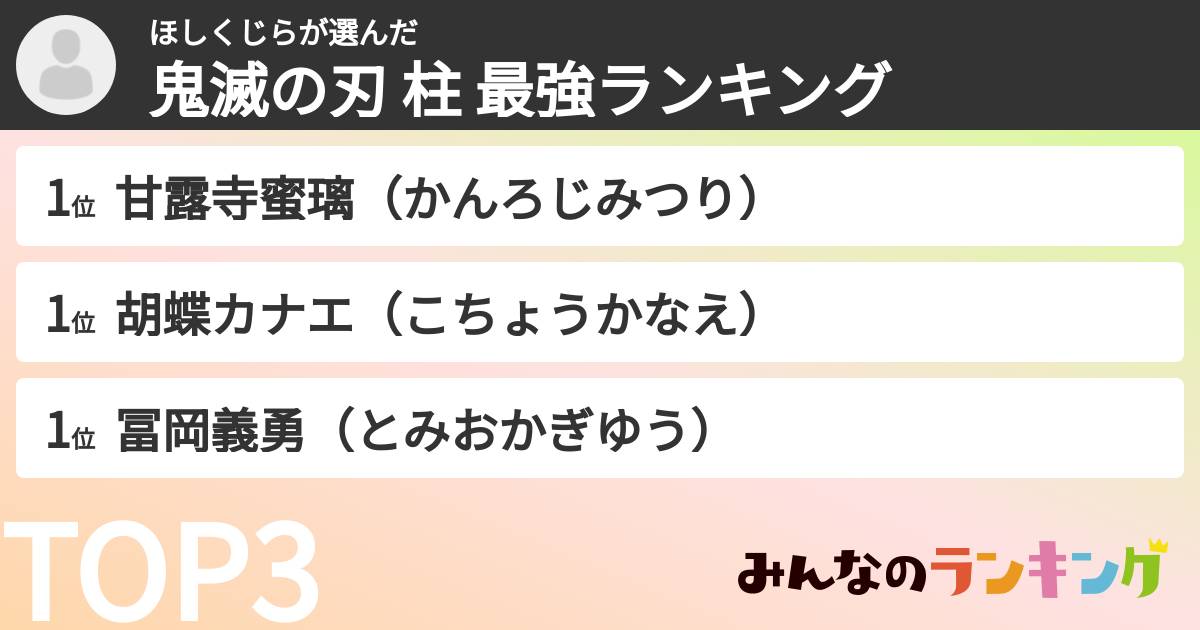 ほしくじらさんの「鬼滅の刃 柱 最強ランキング」